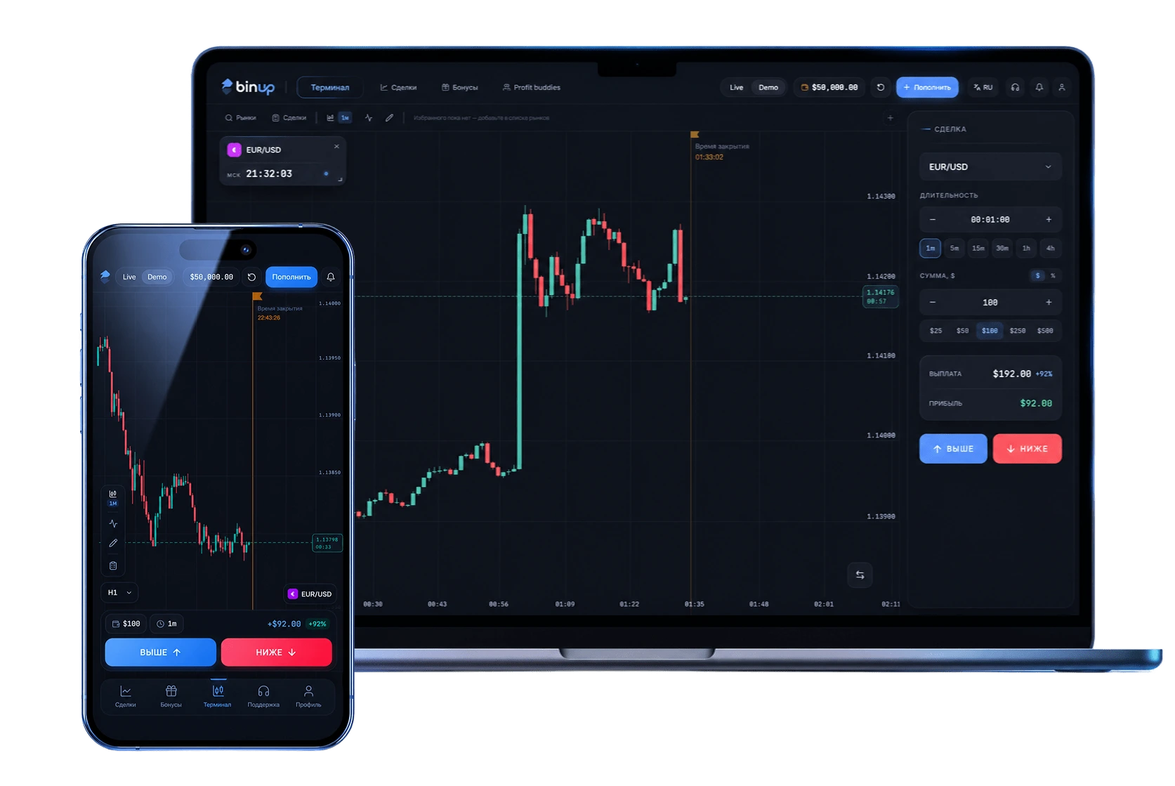 Терминал BinUp на ноутбуке и смартфоне: график EUR/USD и панель сделки
